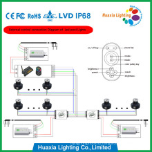 3W Underwater Swimming Pool Spot Lamp